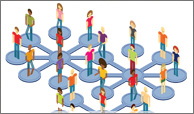 social_networking